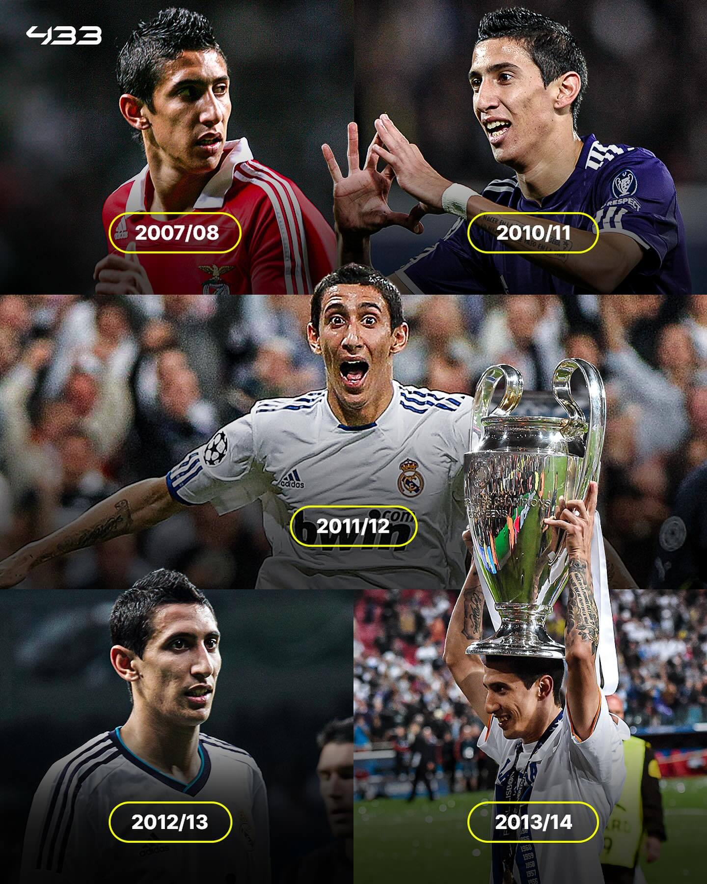 包含赛后本菲卡调整名单以备欧超杯;主帅复盘环节打磨;压力陡增;阵容厚度经受考验的词条 包含赛后本菲卡调整名单以备欧超杯;主帅复盘环节打磨;压力陡增;阵容厚度经受考验的词条